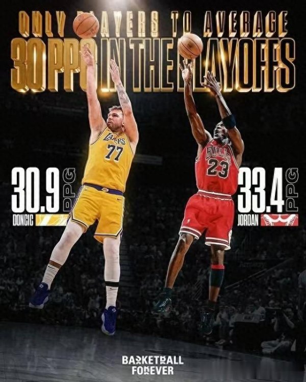 Tại sao sự nghiệp của James  Lakers  kết thúc? Sơ yếu lý lịc